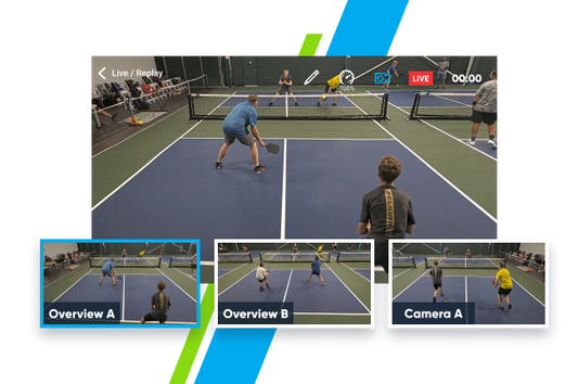 playsight cameras